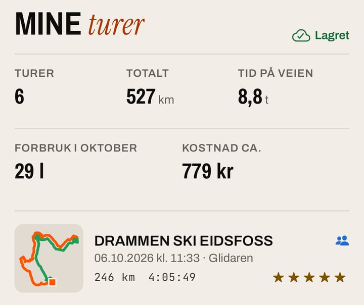 Turer-fanen med forbruk og kostnad for oktober: 29 liter, ca. 779 kr